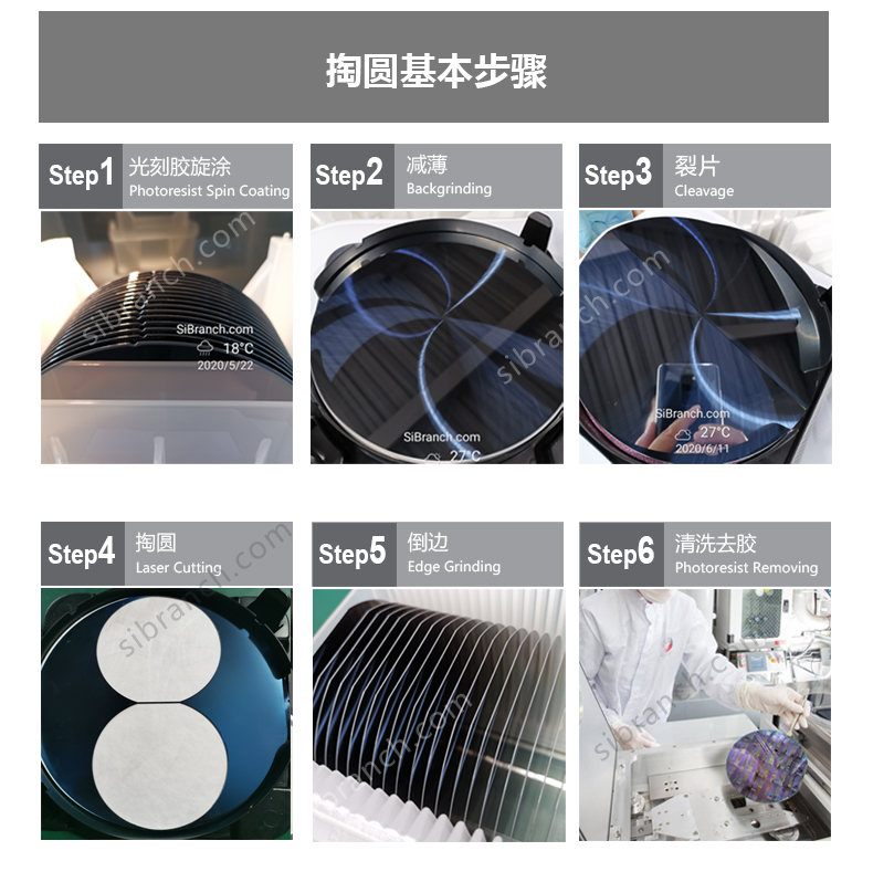 晶圆掏圆倒边 Si Wafer Downsizing/Edge Grinding